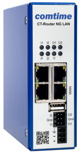 LAN Router NG + Switch